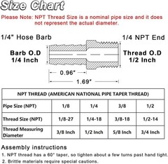 KOOTANS 4pcs Brass Hose Barb Fittings 1/4″ Hose Barb to 1/4 NPT Male Thread A…