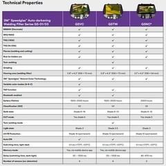 3M Speedglas G5-03 E Natural Color Welding Helmet (09-0100-20)