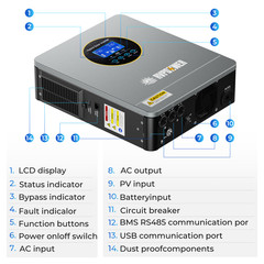 3KW Solar Hybrid Inverter 24V-120V MPPT Controller Charger Pure Sine Split Phase