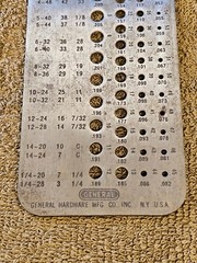 2 General No 15 Number Size Twist Drill Bit Fraction Gage Plate Machine Screw