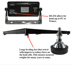 Prime OP-916 60″x60″ Floor Scale 2,500 lb x .5 lb with 5 Year Warranty