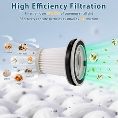 4 Pack HEPA Filter Replacement Compatible with Fanttik Slim V8 Apex / V9 Mix…