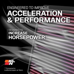 K&N Engine Air Filter: Reusable, Clean Every 75,000 Miles, Washable, Replacemen
