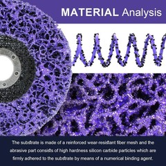 Paquete de 12 discos decapantes de 11,4 cm (4-1/2″) de color morado para amolado