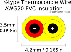 K-type Thermocouple Wire AWG 20 Solid PVC Probe Sensor Insulation Extension 1 yd