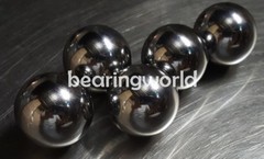 15/16″ Balls GR25 Precision Chrome Steel Ball Bearings AISI52100 Ball Bearing
