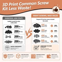 220PCS M3 M4 Screws Assortment Kit, Hex Socket Head Bolts, Nuts & Washers Ass…