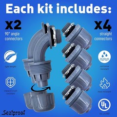 1/2-Inch Non-Metallic Liquid-Tight Conduit Kit – 25 Feet for Safe Installations