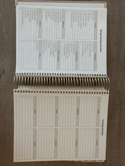 The Dailee 2026 Daily Weekly Monthly Planner Spiral Calendar Year 2026 7×9 READ