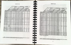General Electric Refrigerator CE CF CG CH CJ CK DK FBA LK Service Manual Repair