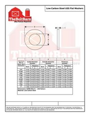 3/4″ USS Flat Washers Low Carbon Steel Zinc Plated (Pick Quantity)