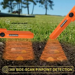Metal Detector HandHeld Pro Pinpointer Pointer Probe Sensitive Tester Waterproof