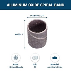 Benchmark Abrasives 3/4” x 1” Aluminum Oxide Abrasive Spiral Bands for Rotary…