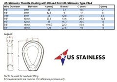 2 Pieces Stainless Steel 316 1/4″ (6mm) Wire Rope Thimble Casting with Closed…