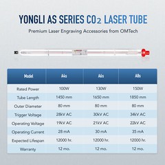 OMTech CO2 Laser Tube 40W, 60W, 80W, 100W, 130W, 150W for Laser Engraver Cutter