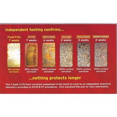 Black Non-Aerosol Corrosion Penetrant Lubricant Anti-Rust Coating Long Lasting