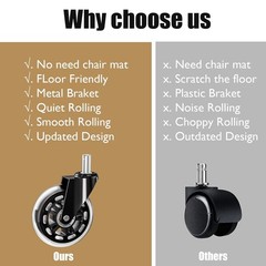 5pcs 3″ Office Chair Wheels Rubber Casters Heavy-Duty Smooth Desk Gaming