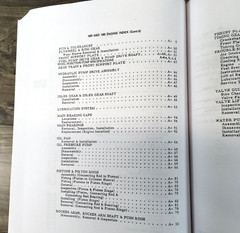 Allis Chalmers 185 Tractor Service Manual Parts Operators Owners Repair Shop