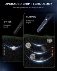 Rechargeable Metal Detector Pinpointer – 800mAh Battery, 15H Use, IP68 Waterproo