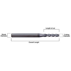 10 PCS 5/32″ 4 Flute 2″ Overall Length Solid Carbide End Mill AlTiN Coated