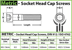 M3 Stainless Steel Socket Head Cap Screws, A2 / 18-8 Metric DIN 912, 0.50 Coarse