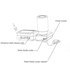 Dental Ultrasonic Piezo Scaler Automatic Auto Water Supply System VRN WSD-III US