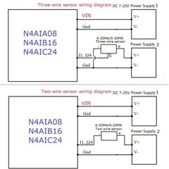 8-24CH 4-20MA To RS485 Current Analog Input Collector Module MODBUS RTU Board