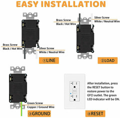 GFI GFCI Outlet 20 Amp Tamper Resistant Weather Resistant Receptacles Self-Test