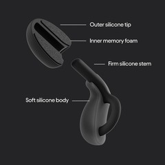 Loop Dream – Silicone/Memory Foam Earplugs for Sleep Comfort | Comfortable Ear