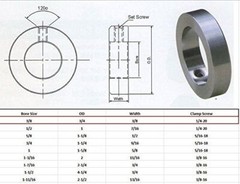3/8″ Bore Zinc Plated Set Screw Shaft Collar OD 3/4″ Width 3/8″ (4 PCS)