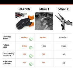 Aglet Crimping Tool, Shoelace Aglets Tool，Aglets For Shoelaces, Repair Shoe L…