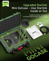 Starlink Mini Case,2026 New IP67 Waterproof Hard Carrying Case Green