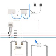 2 Inch Stainless Steel Potable Water Meter – NSF 61 certified w Pulse Output #W9