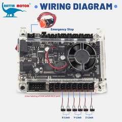 【US】NO Micro Limit Switches&Emergency Stop&Bracket for 1610/3018 PRO CNC Machine
