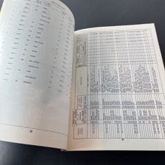 VTG Supply Manual Eng 7 8 9 2114 Maintenance Pump John Reiner GP-55 1956