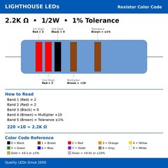 100 x Resistors 2.2k Ohm 1/2 Watt LED Resistor 2.2kohm 1/2watt .5watt .5 w 2200
