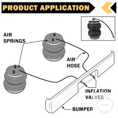 1/4″ Inflation Schrader Valve with Push to Connect for 1/4″ OD Air Line Tubing