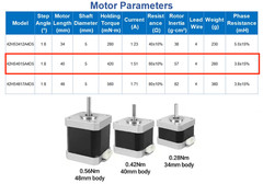 NEMA17 42mm Open-Loop Stepper Motor, 2-Phase 1.8°, 0.42Nm, Suitable for CNC