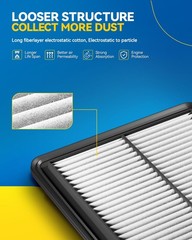 PHILTOP Engine Air Filter, Compatible with CA10013 Honda Pilot 2009-2015,