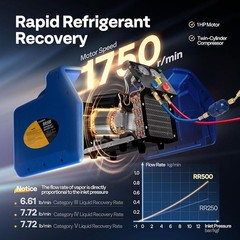 Refrigerant Recovery Machine 1 HP Dual Cylinder AC HVAC Recycling Tool 1750RPM