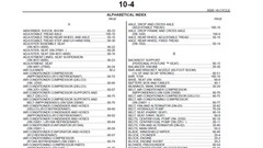 John Deere 6000 Hi Cycle Sprayer PC1516 Spare Parts List Manual PDF on USB