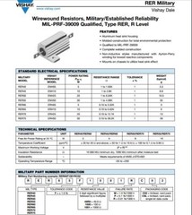 1X RER65F10R7R 10.7R 15 10W ±100ppm/°C Wirewound Resistors 10.7 Ohms