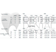 LUXE Buccal Tube Molar Bondable Single non-convertible Roth and MBT .018″ .022″