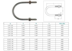 Marine T316 Stainless Steel U-Bolt With 2 Hex Nuts for Ski Boat, Fishing Boat