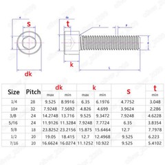 Black 12.9 Steel Hex Socket Bolts Cap Head Screws 10# 1/4 5/16 3/8 7/16 1/2 5/8
