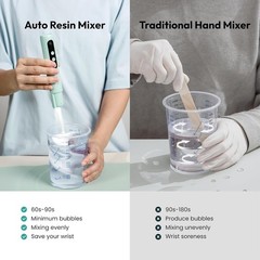 Resin Mixer, Handheld Epoxy Mixer with Silicone Paddles & Lighting, 4 Speeds, LE