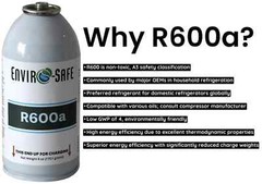 R600a, R600 Refrigerant for AC Charging, Fridges, Freezers, Dehumidifier(2 Pack)