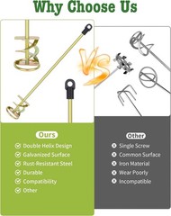 Paint Mixer for Drill 1-5 Gallon Stirrer Zinc Plated Rust-Free Epoxy Mud