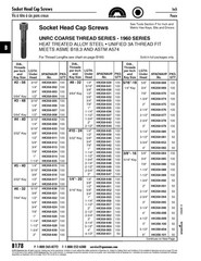 #4-40 Socket Head Cap Screw Alloy Steel ASME/ANSI B18.3 (254 pcs) All Lengths