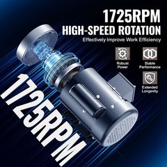 0.75HP Electric Motor AC 115V/230V 56C Frame Air Compressor Motor Single Phase
